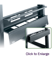 Middle Atlantic Hinged Horizontal Wire Manager